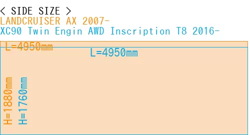 #LANDCRUISER AX 2007- + XC90 Twin Engin AWD Inscription T8 2016-